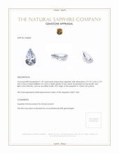 1.59 Ct. Blue Sapphire from Ceylon (Sri Lanka) Appraisal