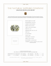 2.33 Ct. Yellow Sapphire from Ceylon (Sri Lanka) Scan Report