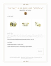 2.01 Ct. Yellow Sapphire from Ceylon (Sri Lanka) Appraisal