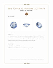 1.25 Ct. Blue Sapphire from Ceylon (Sri Lanka) Appraisal