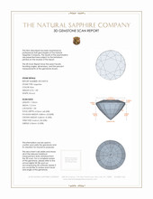 1.89 Ct. Blue Sapphire from Ceylon (Sri Lanka) 3 D Scan Report
