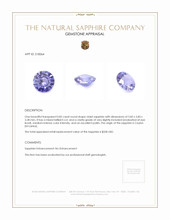 0.82 Ct. Violet Sapphire from Ceylon (Sri Lanka) Appraisal