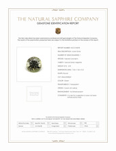 2.05 Ct. Brownish Green Sapphire from Ceylon (Sri Lanka) Scan Report