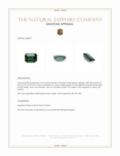 2.10 Ct. Bluish Green Sapphire from Ceylon (Sri Lanka) Appraisal