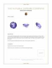 0.85 Ct. Violet Sapphire from Ceylon (Sri Lanka) Appraisal