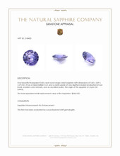 0.85 Ct. Violet Sapphire from Ceylon (Sri Lanka) Appraisal
