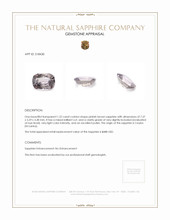 1.22 Ct. Pinkish Brown Sapphire from Ceylon (Sri Lanka) Appraisal