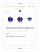 1.13 Ct. Color Change Sapphire from Ceylon (Sri Lanka) Appraisal