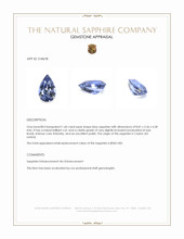 1.60 Ct. Blue Sapphire from Ceylon (Sri Lanka) Appraisal