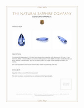 1.70 Ct. Blue Sapphire from Ceylon (Sri Lanka) Appraisal