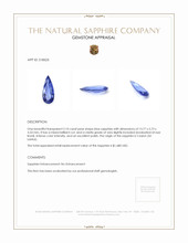 2.10 Ct. Sapphire from Ceylon (Sri Lanka) Appraisal