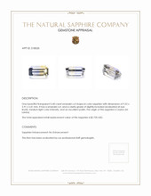 3.40 Ct. Bi Color Sapphire from Ceylon (Sri Lanka) Appraisal