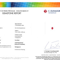 2.01 Ct. Sapphire from Madagascar Scan Report