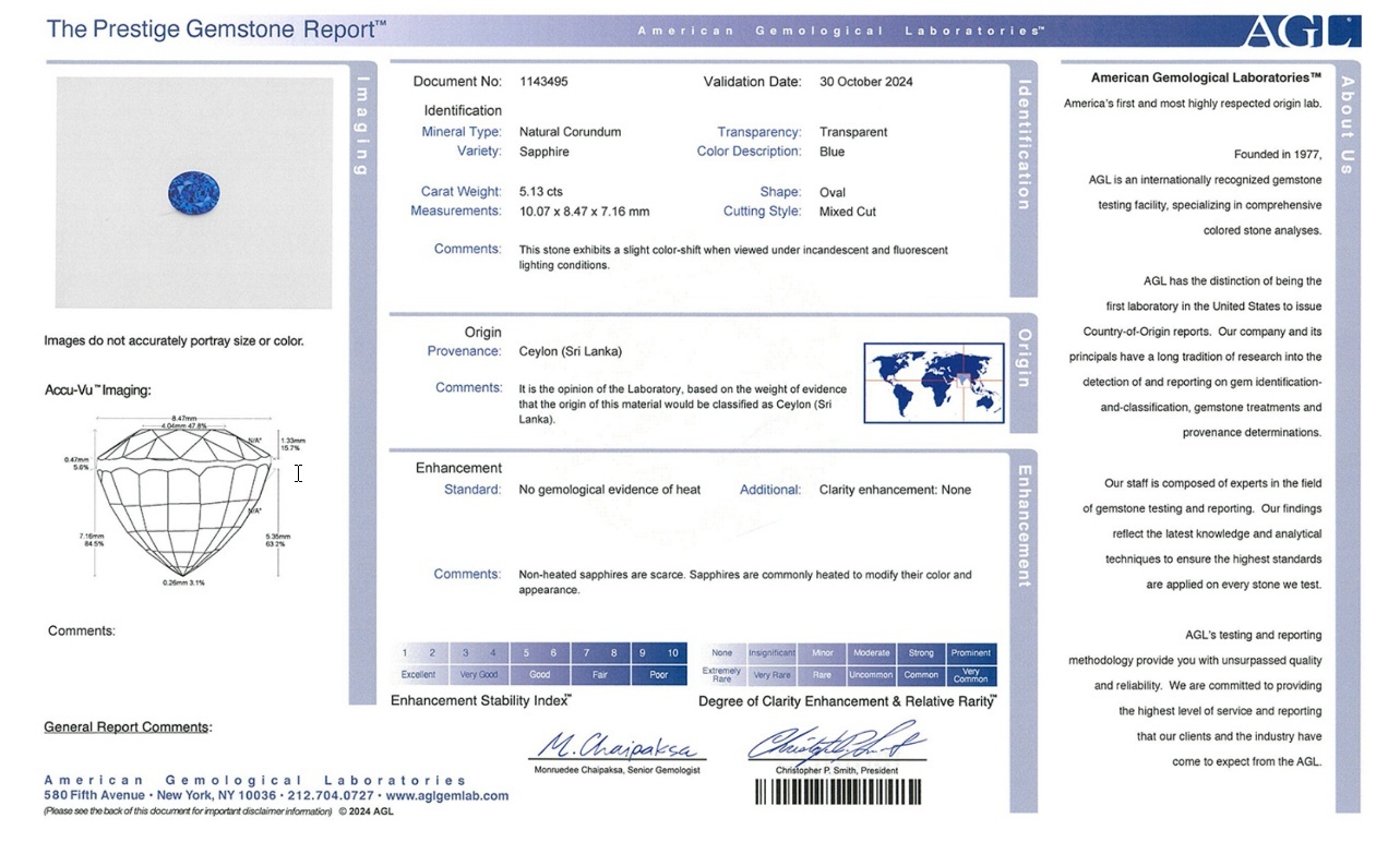 5.13 Ct. Blue Sapphire from Ceylon (Sri Lanka)