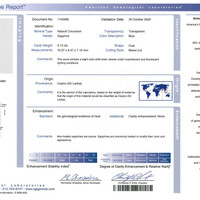 5.13 Ct. Blue Sapphire from Ceylon (Sri Lanka) Scan Report