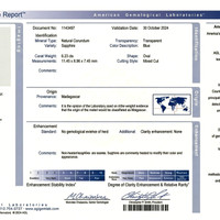 6.23 Ct. Blue Sapphire from Madagascar Scan Report