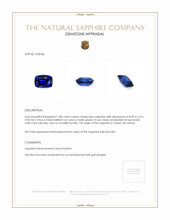 1.88 Ct. Blue Sapphire from Ceylon (Sri Lanka) Appraisal