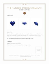 1.36 Ct. Blue Sapphire from Ceylon (Sri Lanka) Appraisal