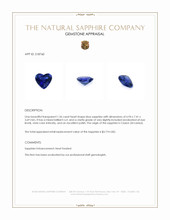1.36 Ct. Blue Sapphire from Ceylon (Sri Lanka) Appraisal