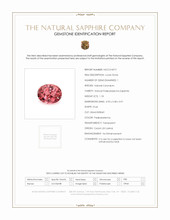 1.18 Ct. Sapphire from Ceylon (Sri Lanka) Scan Report