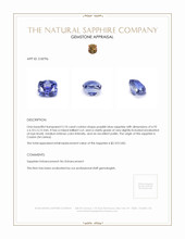 2.10 Ct. Purplish Blue Sapphire from Ceylon (Sri Lanka) Appraisal