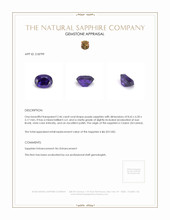 2.46 Ct. Purple Sapphire from Ceylon (Sri Lanka) Appraisal