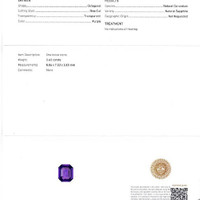 2.62 Ct. Purple Sapphire from Ceylon (Sri Lanka) Scan Report