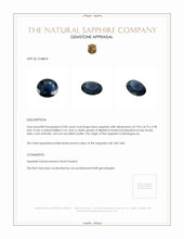 3.00 Ct. Blue Sapphire from Madagascar Appraisal