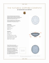 3.00 Ct. Blue Sapphire from Madagascar 3 D Scan Report