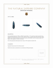 7.79 Ct. Greenish Blue Cabochon Sapphire from Ceylon (Sri Lanka) Appraisal