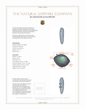 7.79 Ct. Greenish Blue Cabochon Sapphire from Ceylon (Sri Lanka) 3 D Scan Report