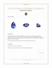 2.07 Ct. Sapphire from Ceylon (Sri Lanka) Appraisal