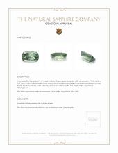 1.21 Ct. Green Sapphire from Madagascar Appraisal