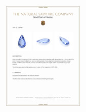 0.58 Ct. Blue Sapphire from Ceylon (Sri Lanka) Appraisal