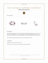 0.45 Ct. Pink Sapphire from Ceylon (Sri Lanka) Appraisal