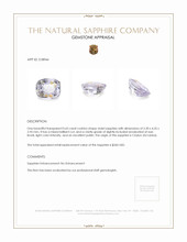 0.65 Ct. Violet Sapphire from Ceylon (Sri Lanka) Appraisal