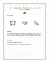 0.65 Ct. Violet Sapphire from Ceylon (Sri Lanka) Appraisal