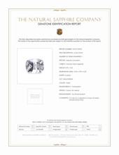 0.50 Ct. Violet Sapphire from Ceylon (Sri Lanka) Scan Report
