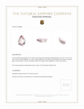 0.52 Ct. Pink Sapphire from Ceylon (Sri Lanka) Appraisal