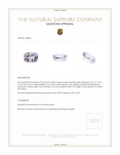 0.44 Ct. Purple Sapphire from Ceylon (Sri Lanka) Appraisal