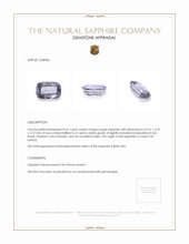 0.61 Ct. Purple Sapphire from Ceylon (Sri Lanka) Appraisal