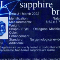 2.67 Ct. Blue Sapphire from Ceylon (Sri Lanka) Scan Report