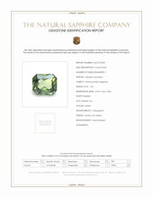 1.52 Ct. Sapphire from Ceylon (Sri Lanka) Scan Report