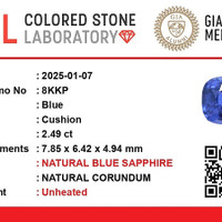 2.48 Ct. Blue Sapphire from Ceylon (Sri Lanka) Scan Report