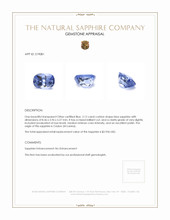 2.12 Ct. Blue Sapphire from Ceylon (Sri Lanka) Appraisal