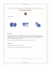 2.12 Ct. Blue Sapphire from Ceylon (Sri Lanka) Appraisal