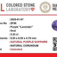 2.32 Ct. Sapphire from Ceylon (Sri Lanka) Scan Report