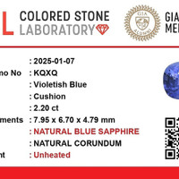 2.19 Ct. Purplish Blue Sapphire from Ceylon (Sri Lanka) Scan Report