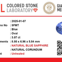 3.06 Ct. Blue Sapphire from Ceylon (Sri Lanka) Scan Report