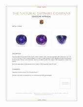 2.84 Ct. Color Change Sapphire from Ceylon (Sri Lanka) Appraisal